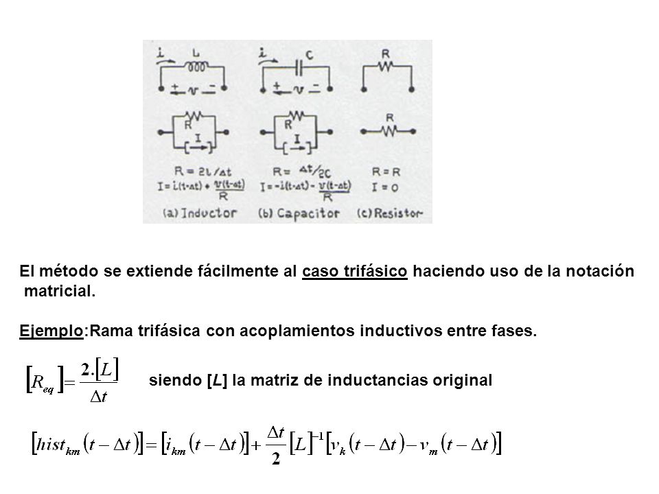 El método se extiende fácilmente al caso trifásico haciendo uso de la notación