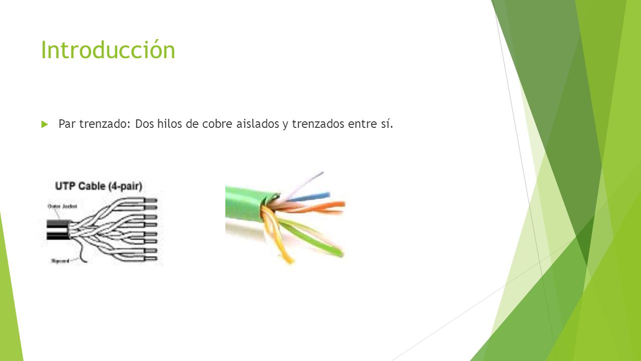 Introducción Par trenzado: Dos hilos de cobre aislados y trenzados entre sí.