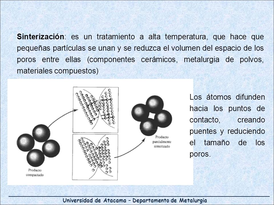 Sinterización: es un tratamiento a alta temperatura, que hace que pequeñas partículas se unan y se reduzca el volumen del espacio de los poros entre ellas (componentes cerámicos, metalurgia de polvos, materiales compuestos)