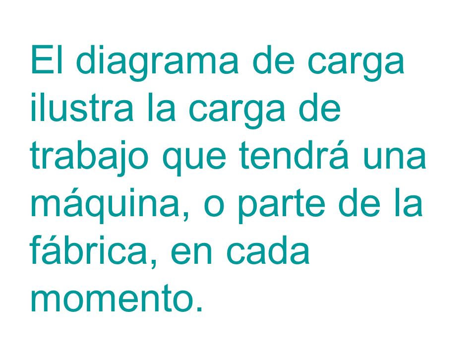 El diagrama de carga ilustra la carga de trabajo que tendrá una máquina, o parte de la fábrica, en cada momento.