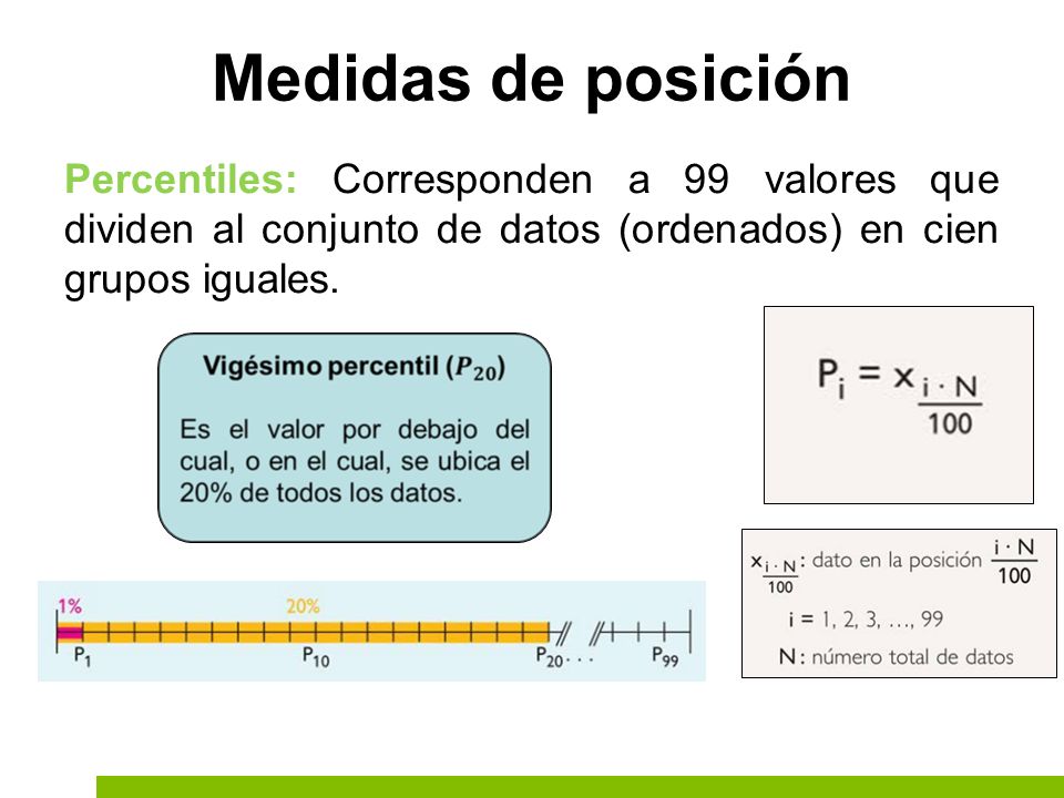 Medidas de posición Percentiles: Corresponden a 99 valores que dividen al conjunto de datos (ordenados) en cien grupos iguales.