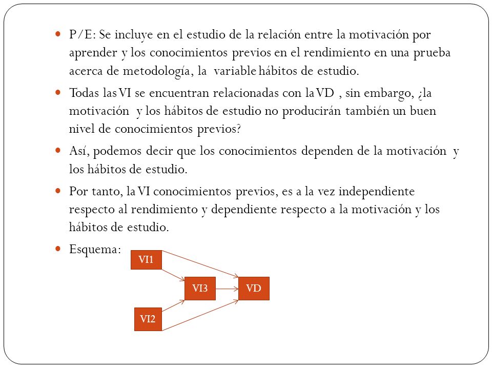 P/E: Se incluye en el estudio de la relación entre la motivación por aprender y los conocimientos previos en el rendimiento en una prueba acerca de metodología, la variable hábitos de estudio.