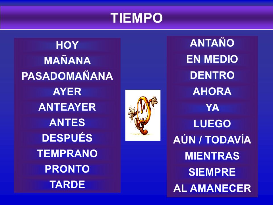 TIEMPO ANTAÑO EN MEDIO DENTRO AHORA YA LUEGO AÚN / TODAVÍA MIENTRAS