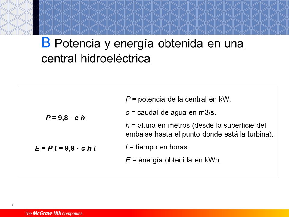 C Tipos de centrales Minicentrales (<10MW)
