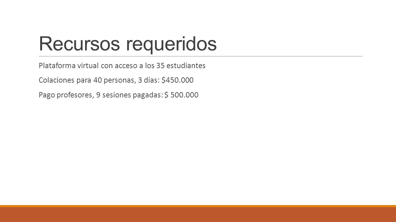 Recursos requeridos Plataforma virtual con acceso a los 35 estudiantes
