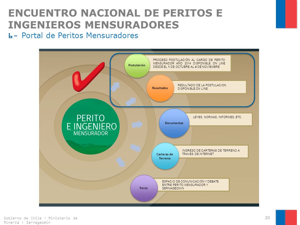 ENCUENTRO NACIONAL DE PERITOS E INGENIEROS MENSURADORES 6- Portal de Peritos Mensuradores