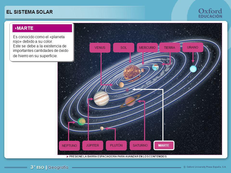EL SISTEMA SOLAR MARTE. Es conocido como el «planeta rojo» debido a su color.