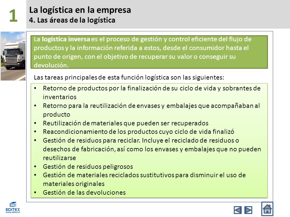 La logística en la empresa 4. Las áreas de la logística