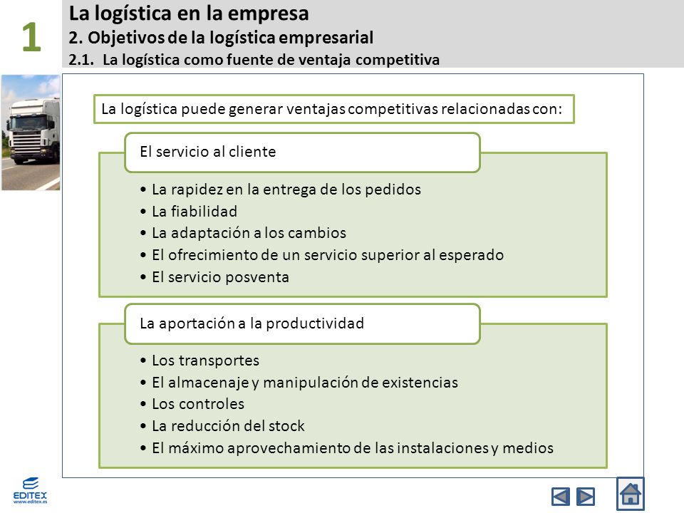 1 La logística en la empresa 2. Objetivos de la logística empresarial 2.1. La logística como fuente de ventaja competitiva.