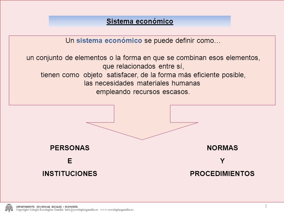Sistema económico PERSONAS E INSTITUCIONES NORMAS Y PROCEDIMIENTOS