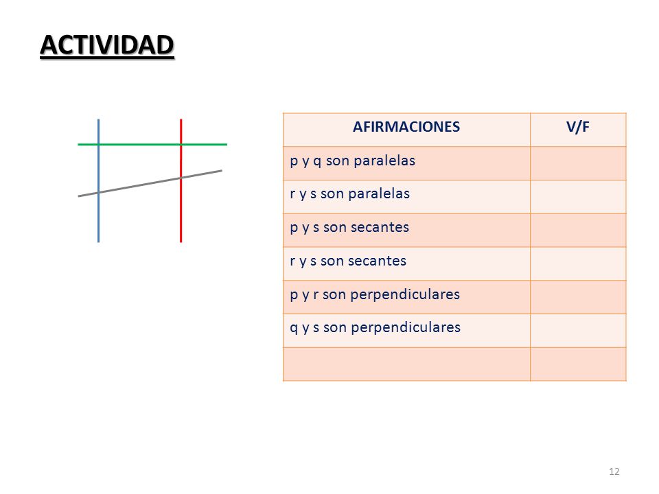 ACTIVIDAD AFIRMACIONES V/F p y q son paralelas r y s son paralelas