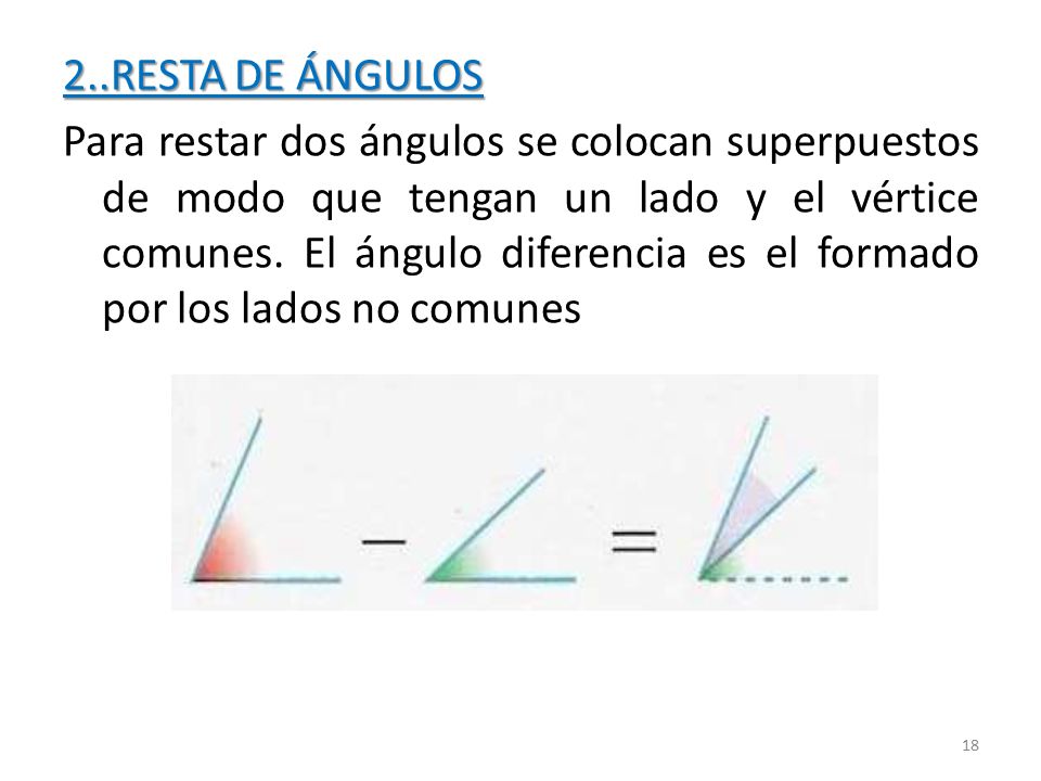 2..RESTA DE ÁNGULOS Para restar dos ángulos se colocan superpuestos de modo que tengan un lado y el vértice comunes.