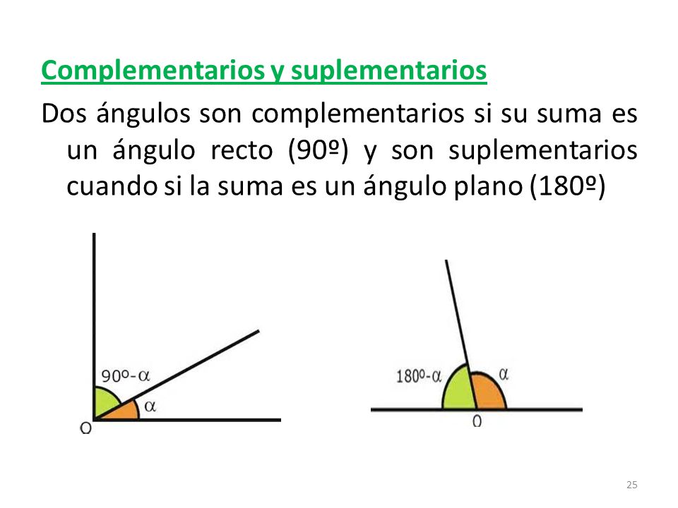 Complementarios y suplementarios Dos ángulos son complementarios si su suma es un ángulo recto (90º) y son suplementarios cuando si la suma es un ángulo plano (180º)