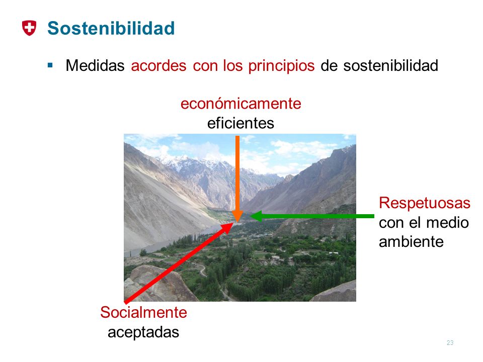 Sostenibilidad Medidas acordes con los principios de sostenibilidad