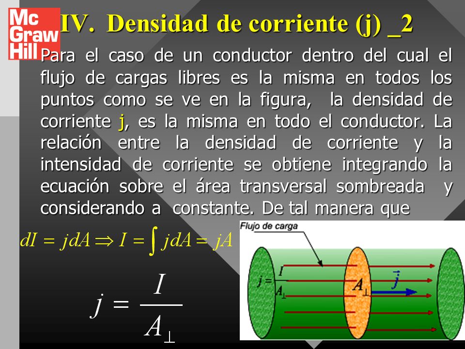 IV. Densidad de corriente (j) _2