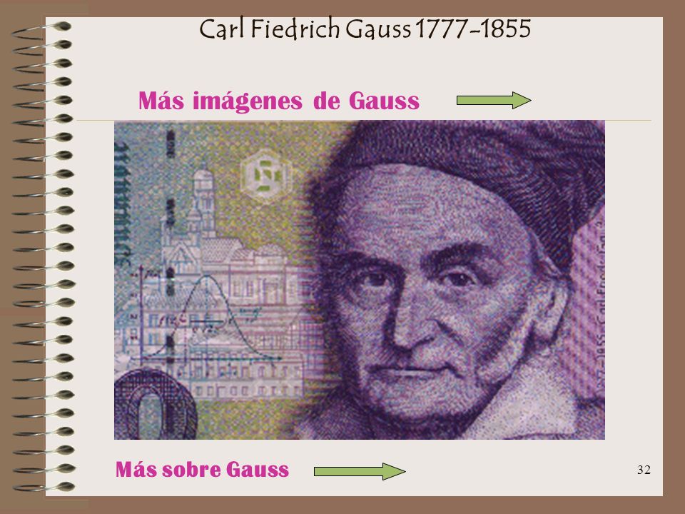 Carl Fiedrich Gauss Más imágenes de Gauss Más sobre Gauss