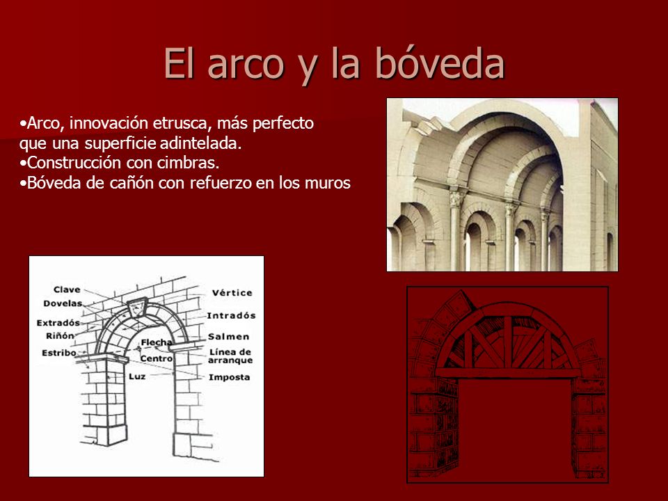 El arco y la bóveda Arco, innovación etrusca, más perfecto