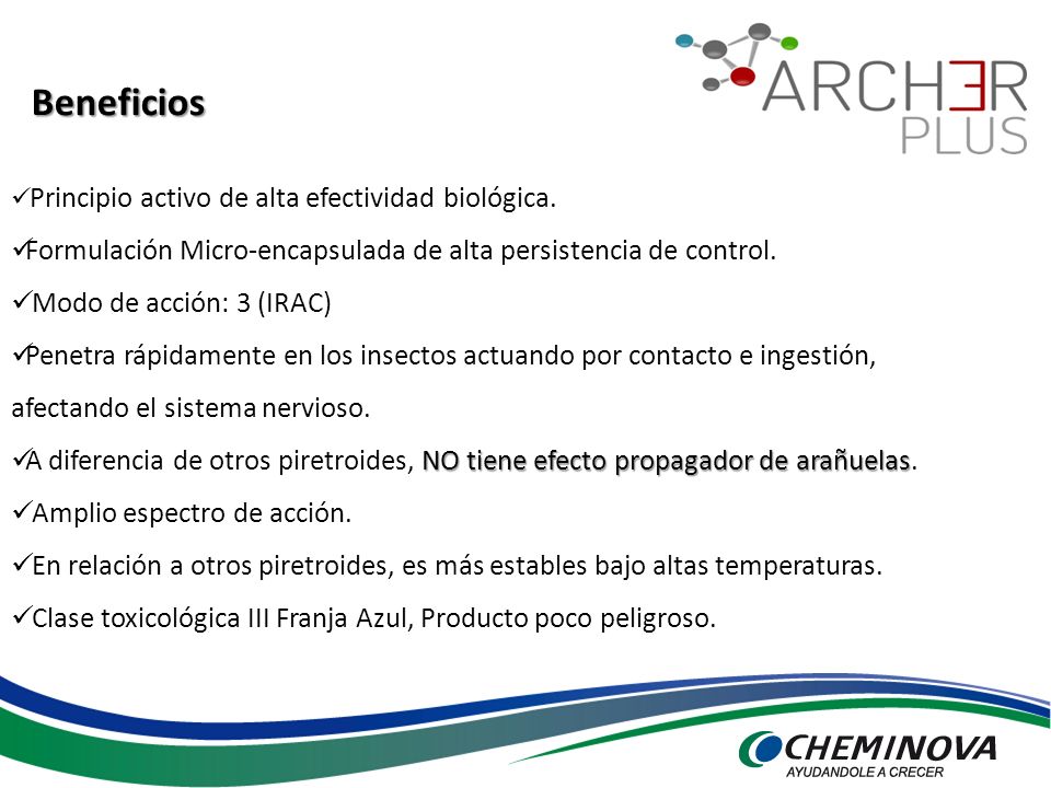 Beneficios Principio activo de alta efectividad biológica. Formulación Micro-encapsulada de alta persistencia de control.