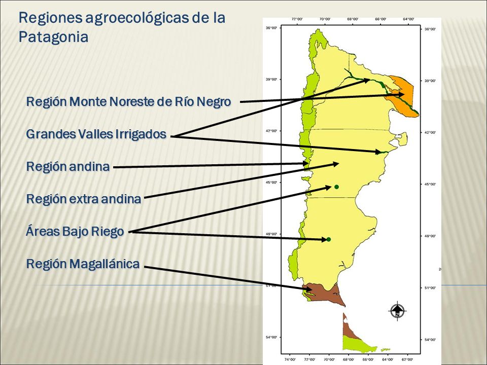 Regiones agroecológicas de la Patagonia