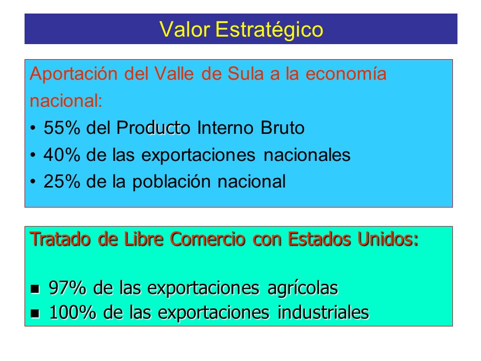 Valor Estratégico Aportación del Valle de Sula a la economía nacional: