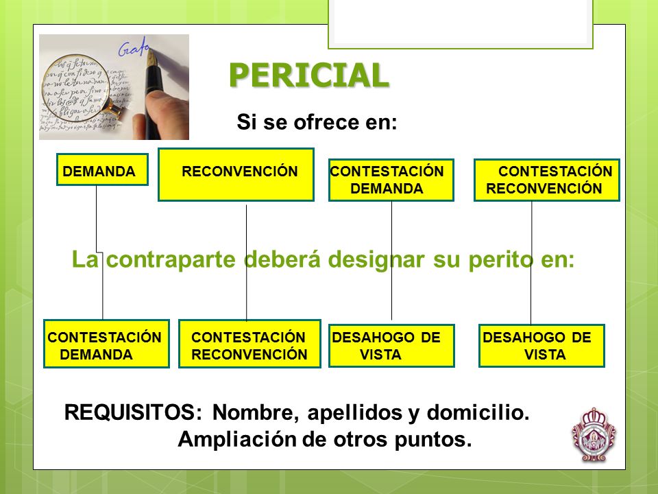 PERICIAL La contraparte deberá designar su perito en: Si se ofrece en:
