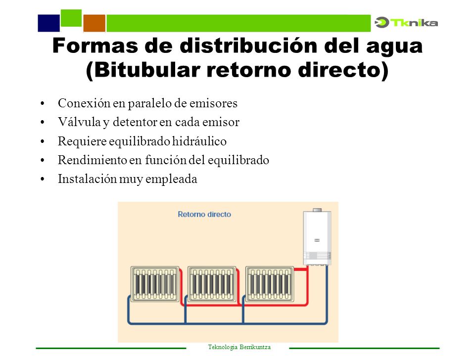 Formas de distribución del agua (Bitubular retorno directo)