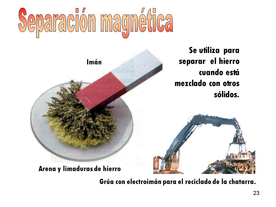 Separación magnética Se utiliza para separar el hierro cuando está mezclado con otros sólidos. Imán.