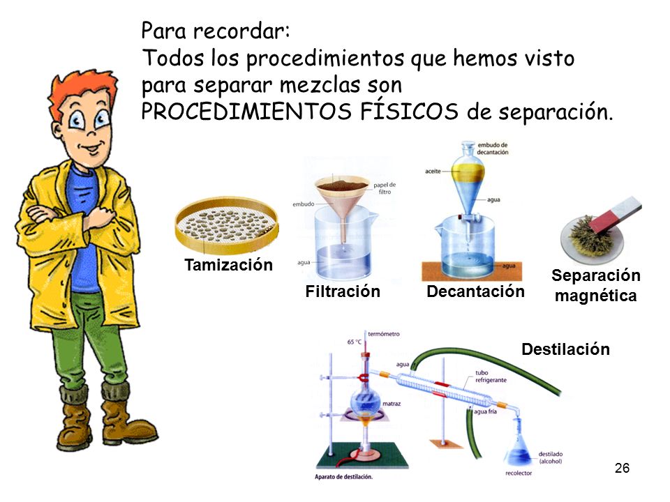 Para recordar: Todos los procedimientos que hemos visto para separar mezclas son PROCEDIMIENTOS FÍSICOS de separación.