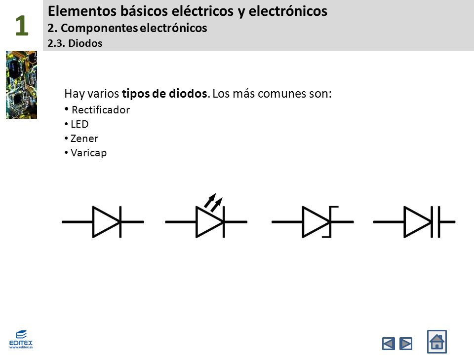 1 Elementos básicos eléctricos y electrónicos 2. Componentes electrónicos 2.3. Diodos. Hay varios tipos de diodos. Los más comunes son: