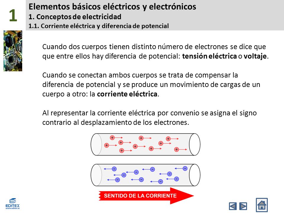 1 Elementos básicos eléctricos y electrónicos 1. Conceptos de electricidad 1.1. Corriente eléctrica y diferencia de potencial.