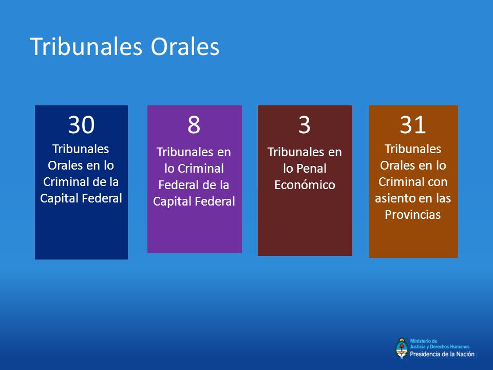 30 Tribunales Orales en lo Criminal de la Capital Federal 8 3