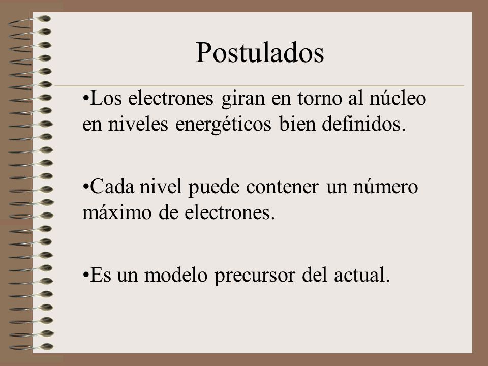 Postulados Los electrones giran en torno al núcleo en niveles energéticos bien definidos. Cada nivel puede contener un número máximo de electrones.