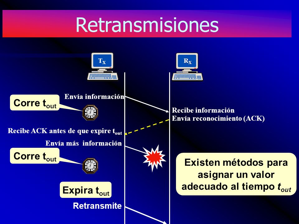 Existen métodos para asignar un valor adecuado al tiempo tout