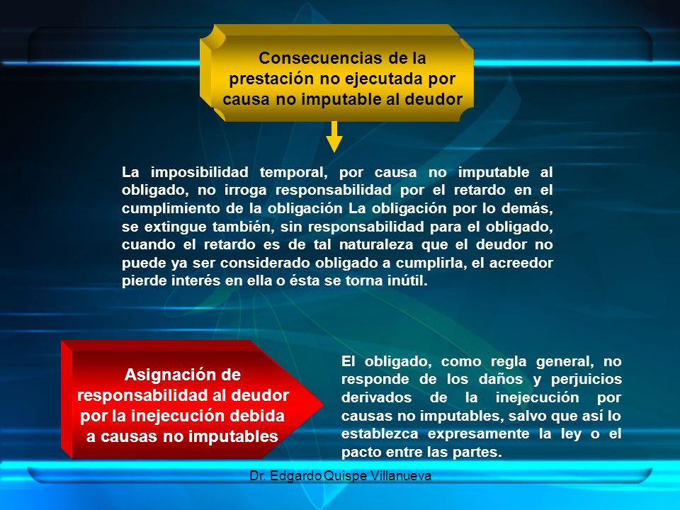 prestación no ejecutada por causa no imputable al deudor