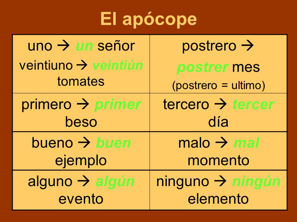 El apócope uno  un señor postrero  postrer mes primero  primer beso