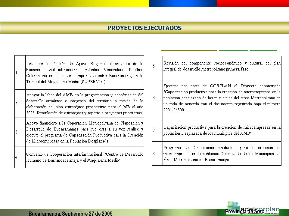 PROYECTOS EJECUTADOS Provincia de Soto Bucaramanga, Septiembre 27 de 2005