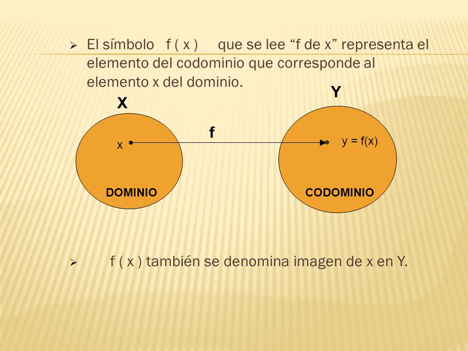 f ( x ) también se denomina imagen de x en Y. Y X