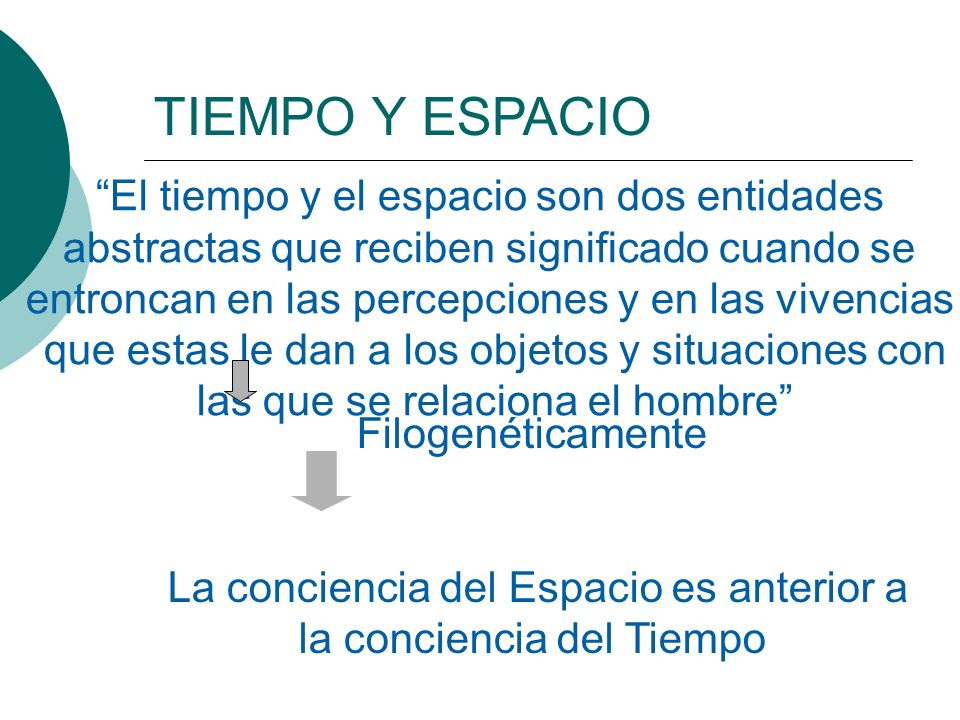 TIEMPO Y ESPACIO El tiempo y el espacio son dos entidades