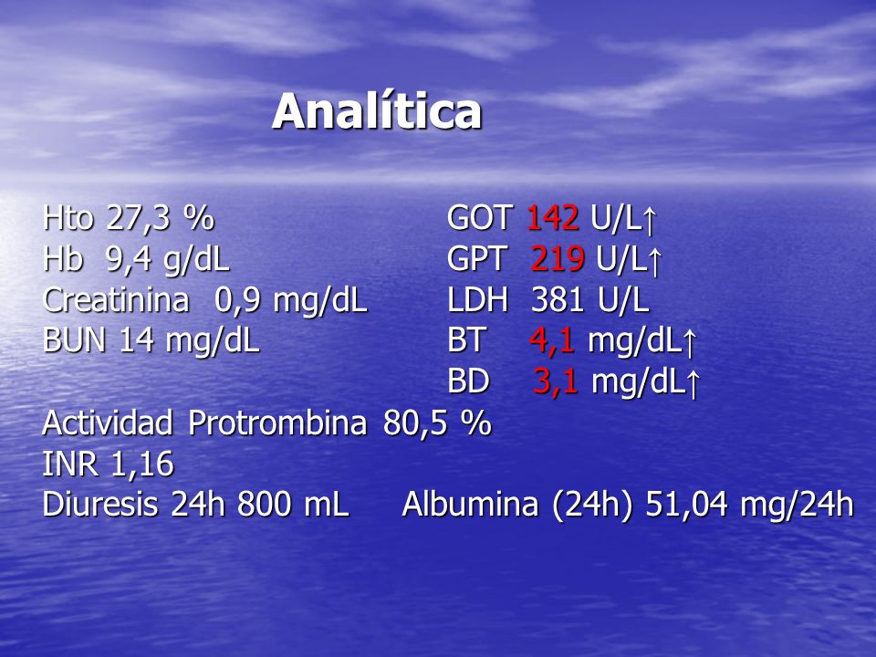 Analítica Hto 27,3 % GOT 142 U/L↑ Hb 9,4 g/dL GPT 219 U/L↑