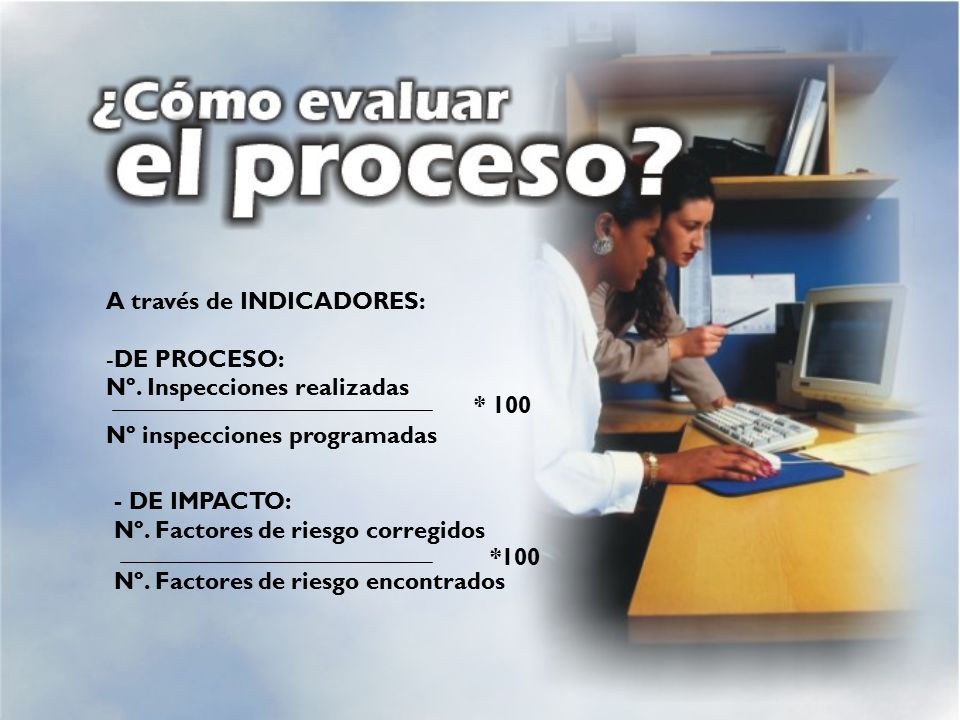* 100 A través de INDICADORES: DE PROCESO: Nº. Inspecciones realizadas