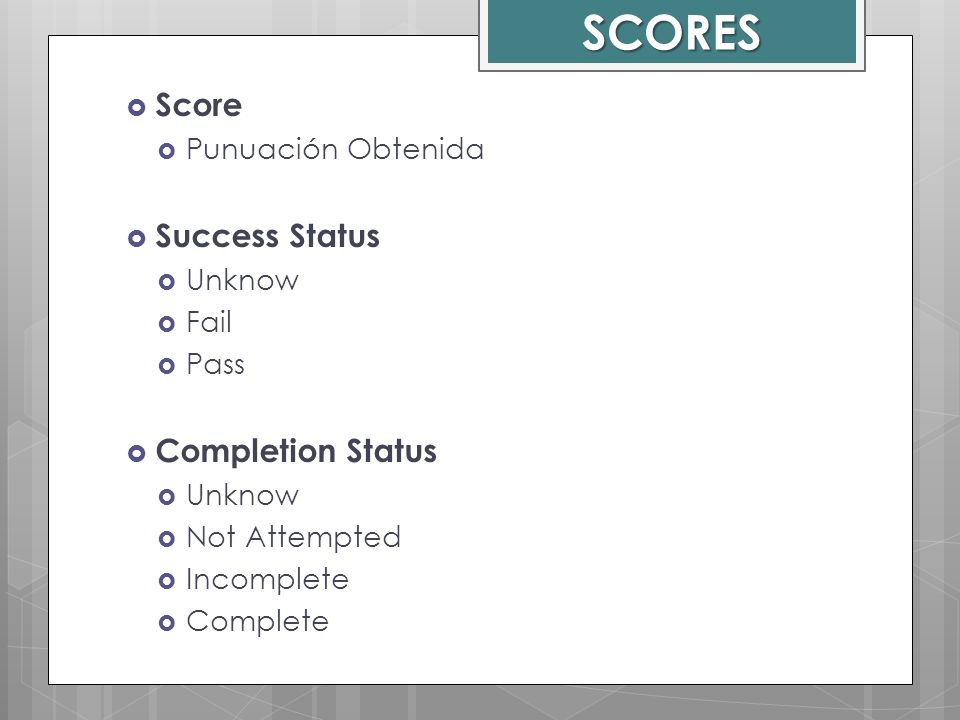 SCORES Score Success Status Completion Status Punuación Obtenida