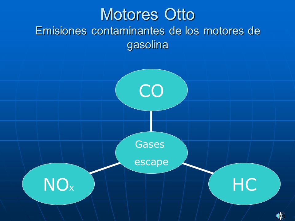 Motores Otto Emisiones contaminantes de los motores de gasolina