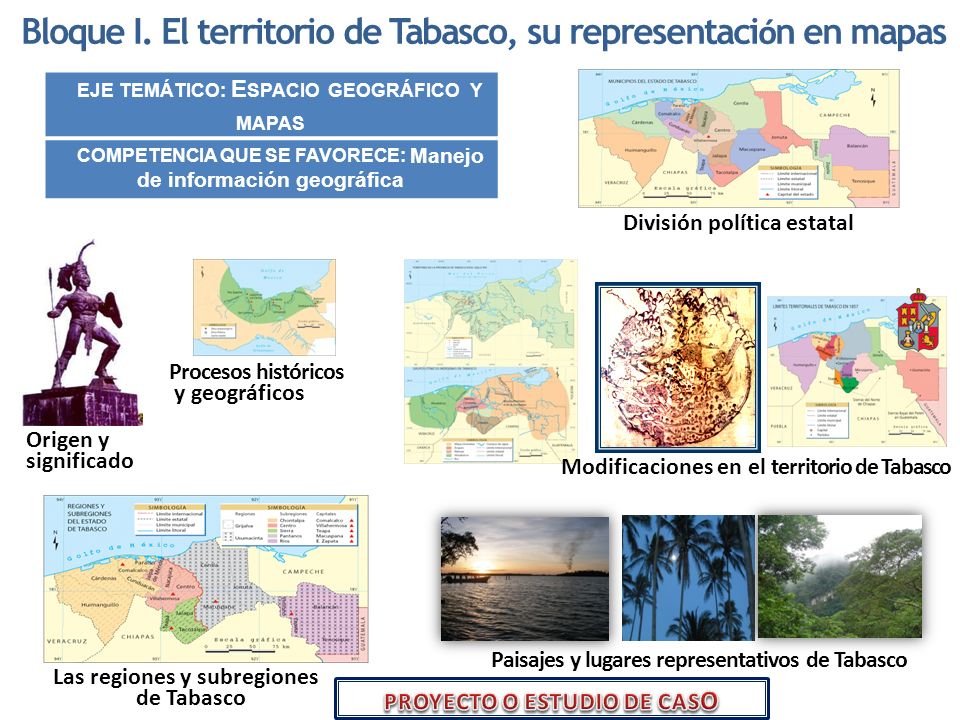 Bloque I. El territorio de Tabasco, su representación en mapas