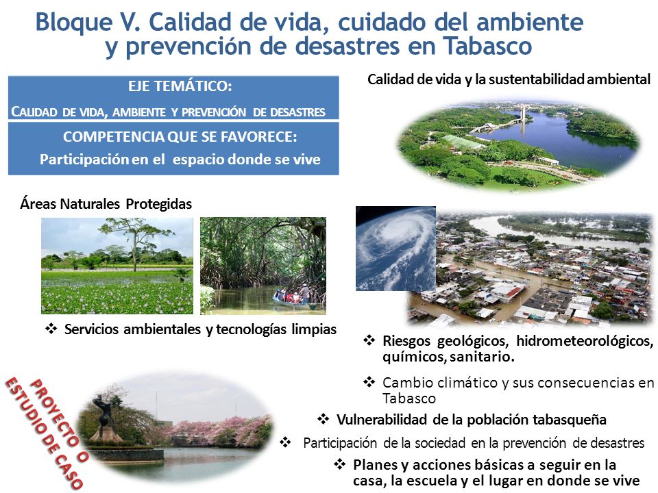 COMPETENCIA QUE SE FAVORECE: Participación en el espacio donde se vive
