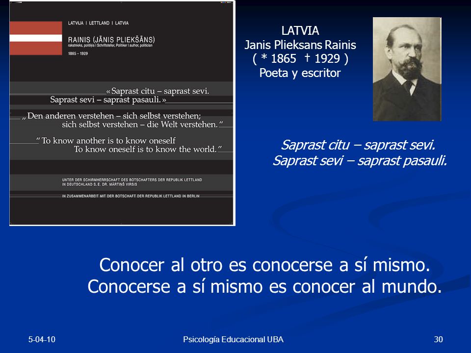 LATVIA Janis Plieksans Rainis. ( * 1865 † 1929 ) Poeta y escritor. Saprast citu – saprast sevi.