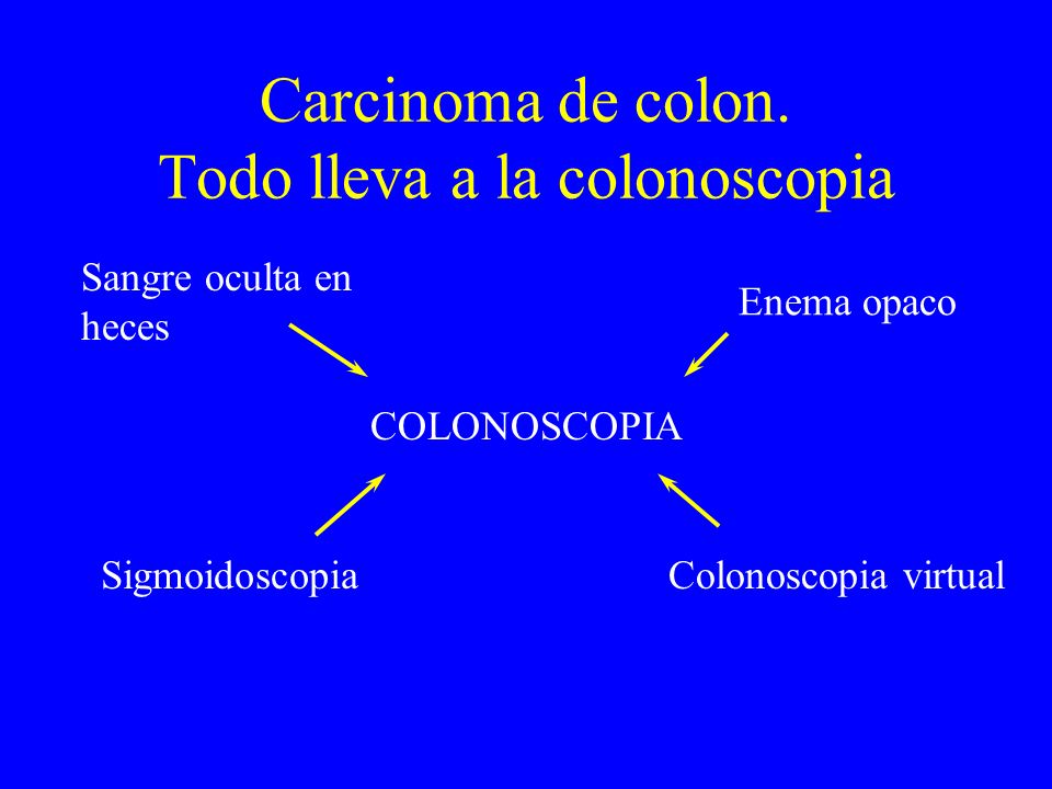 Carcinoma de colon. Todo lleva a la colonoscopia