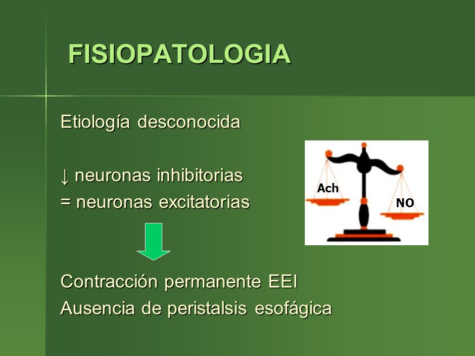 FISIOPATOLOGIA Etiología desconocida ↓ neuronas inhibitorias