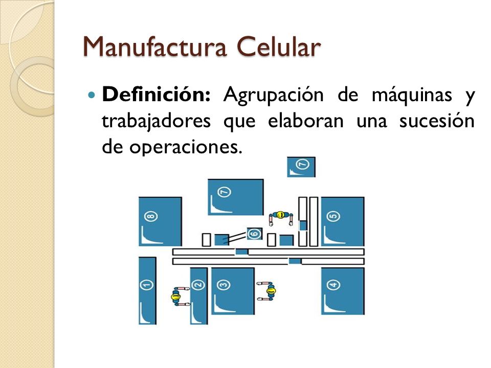 Manufactura Celular Definición: Agrupación de máquinas y trabajadores que elaboran una sucesión de operaciones.