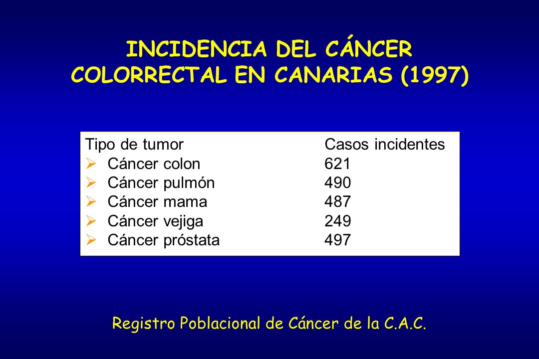 INCIDENCIA DEL CÁNCER COLORRECTAL EN CANARIAS (1997)