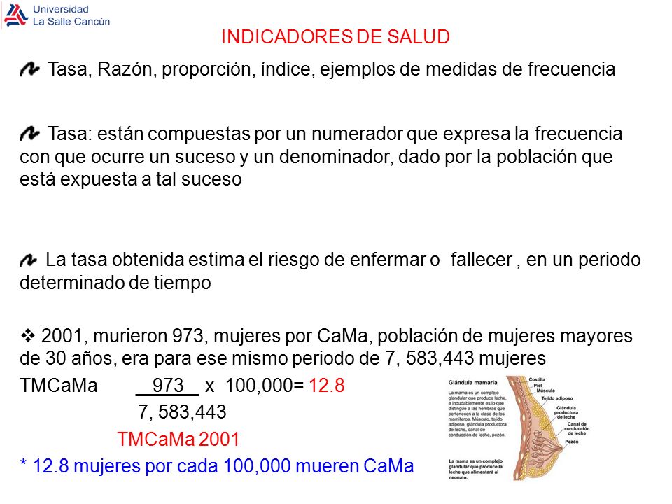 Tasa, Razón, proporción, índice, ejemplos de medidas de frecuencia